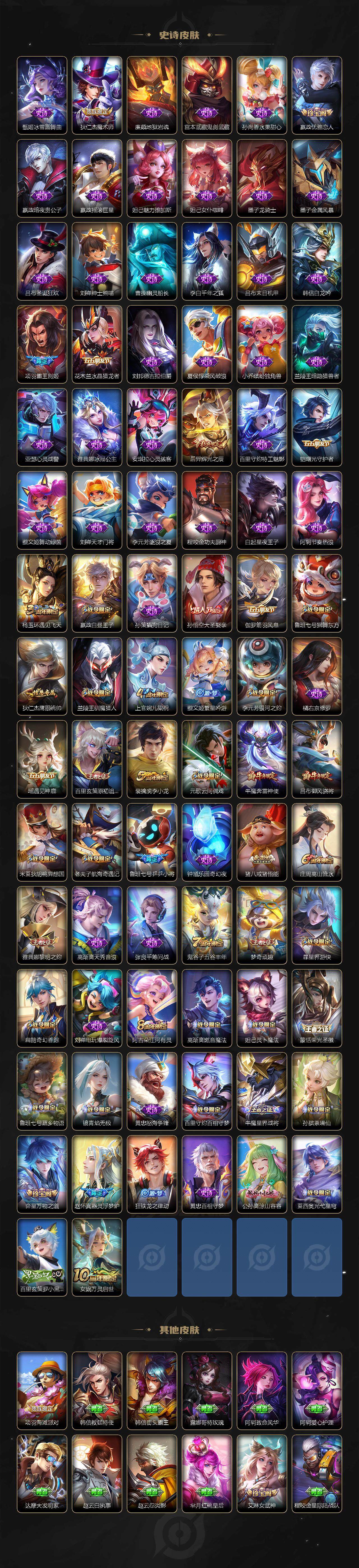 WZ0349535王者荣耀账号详情图4