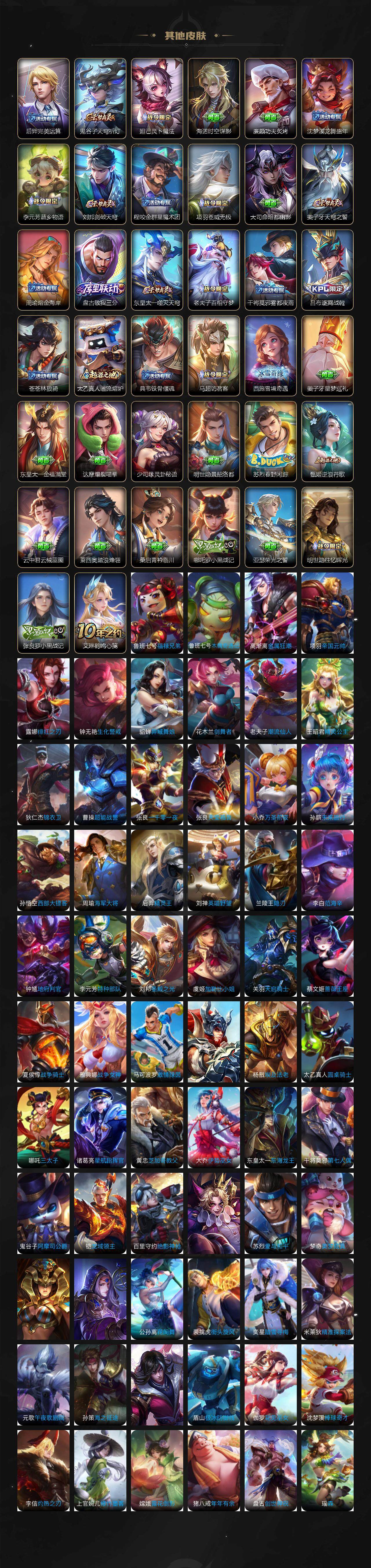 WZ0349535王者荣耀账号详情图6