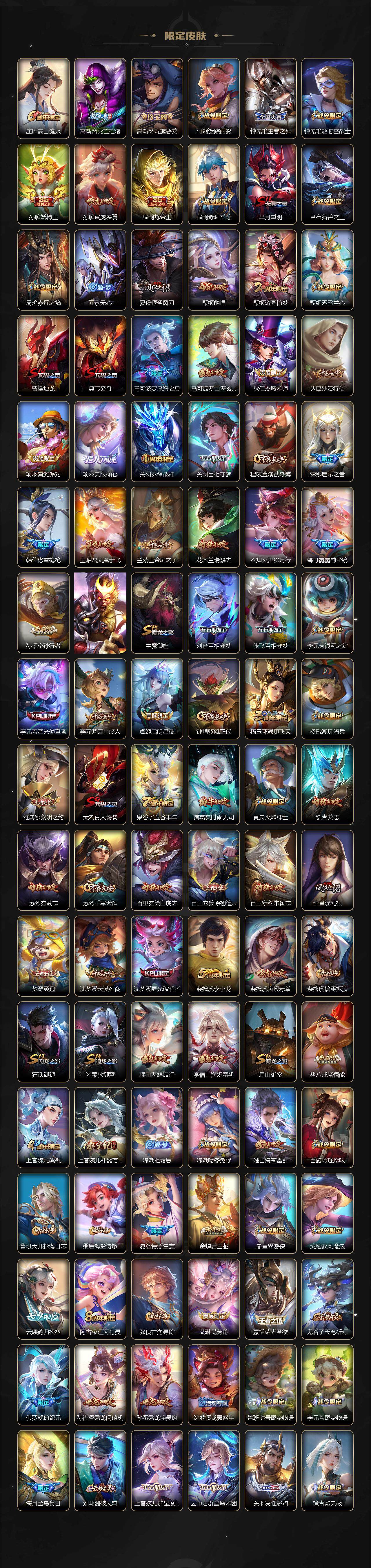 WZLE3387880王者荣耀账号详情图3