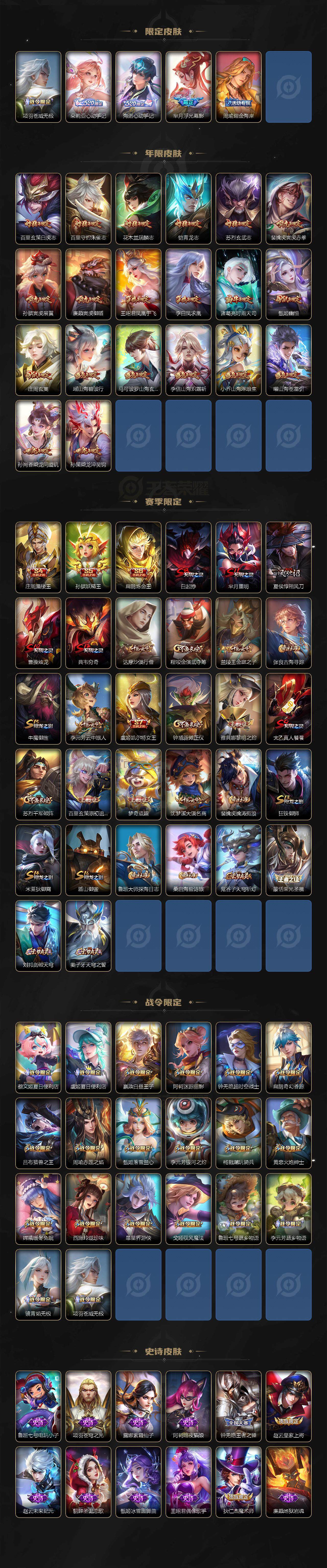 WZLE3387880王者荣耀账号详情图4