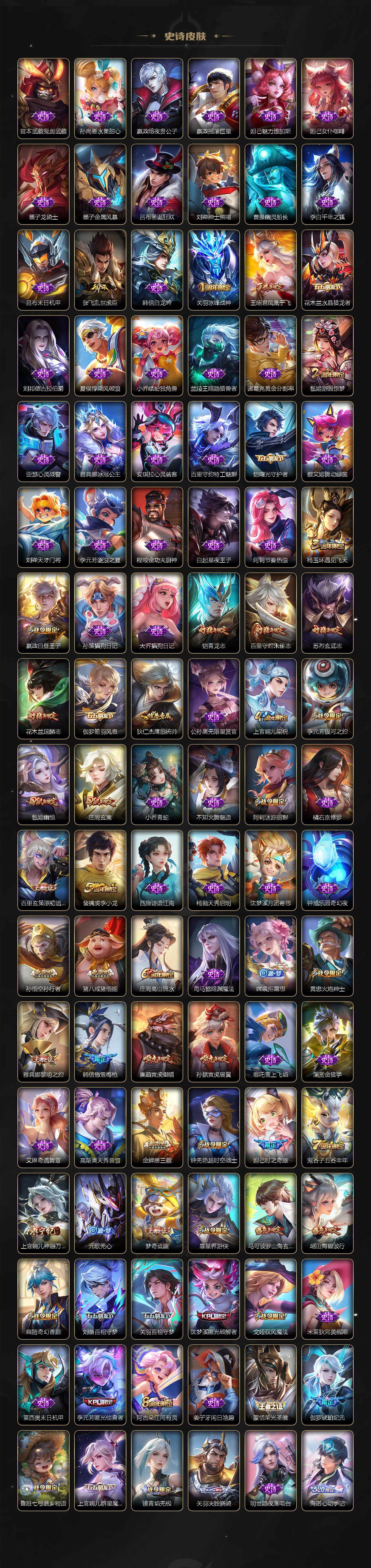 WZLE3387880王者荣耀账号详情图5