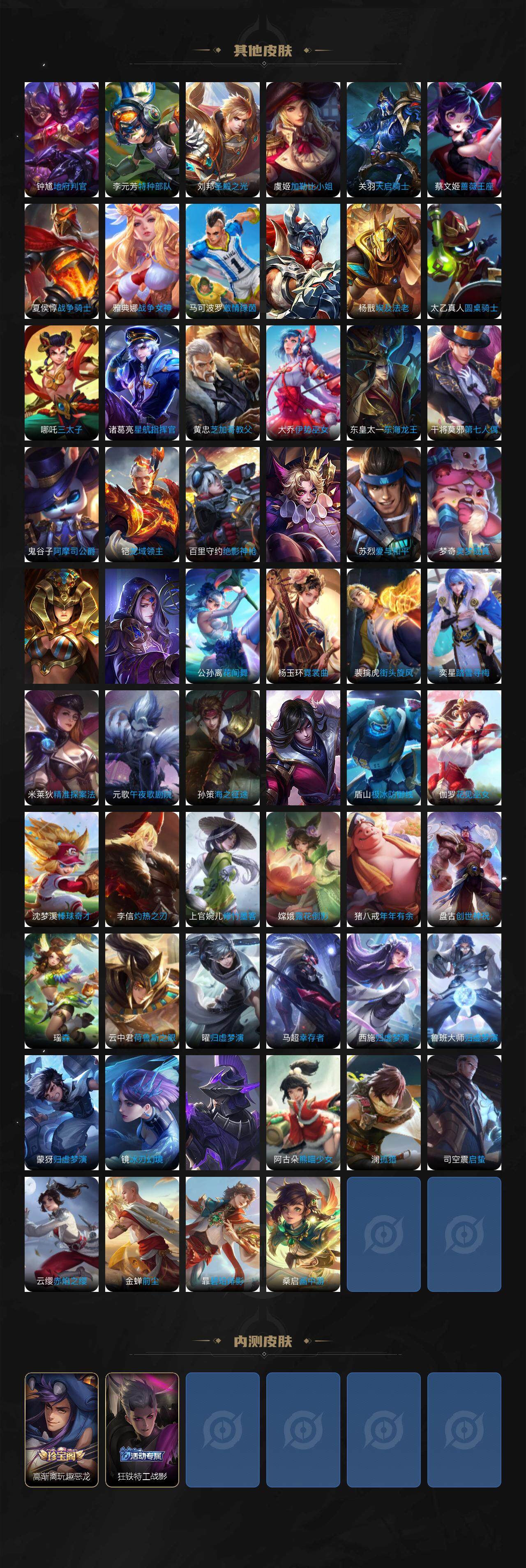 WZLE3387880王者荣耀账号详情图8