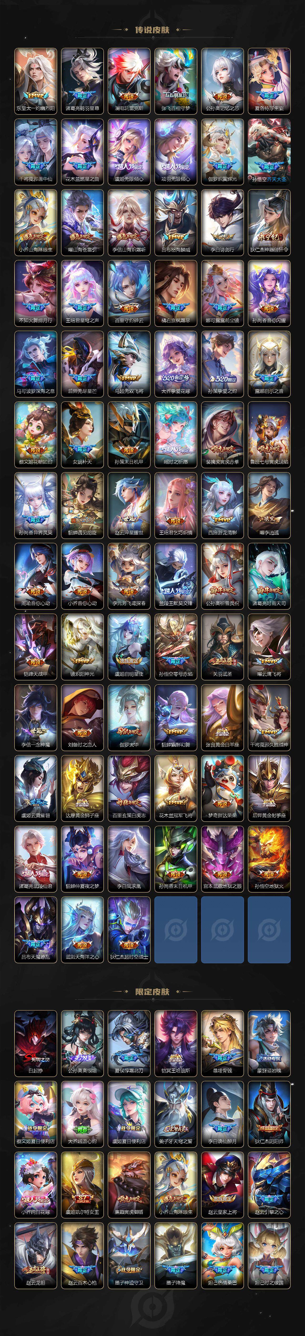 WZLX3387879王者荣耀账号详情图3