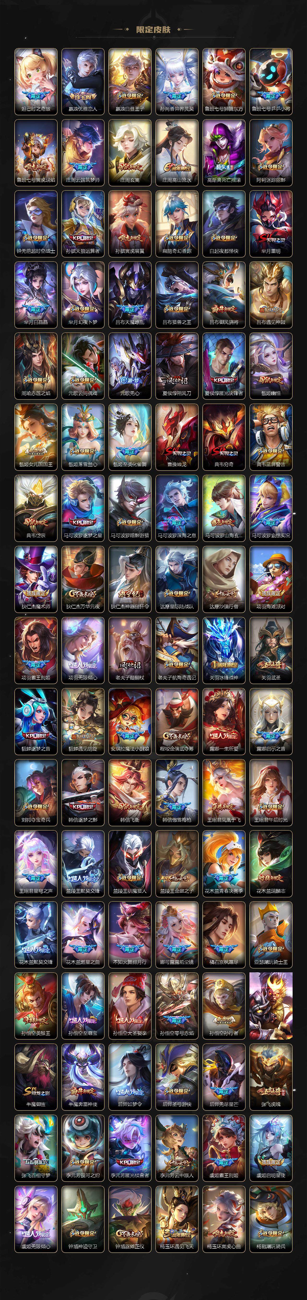 WZLX3387879王者荣耀账号详情图4