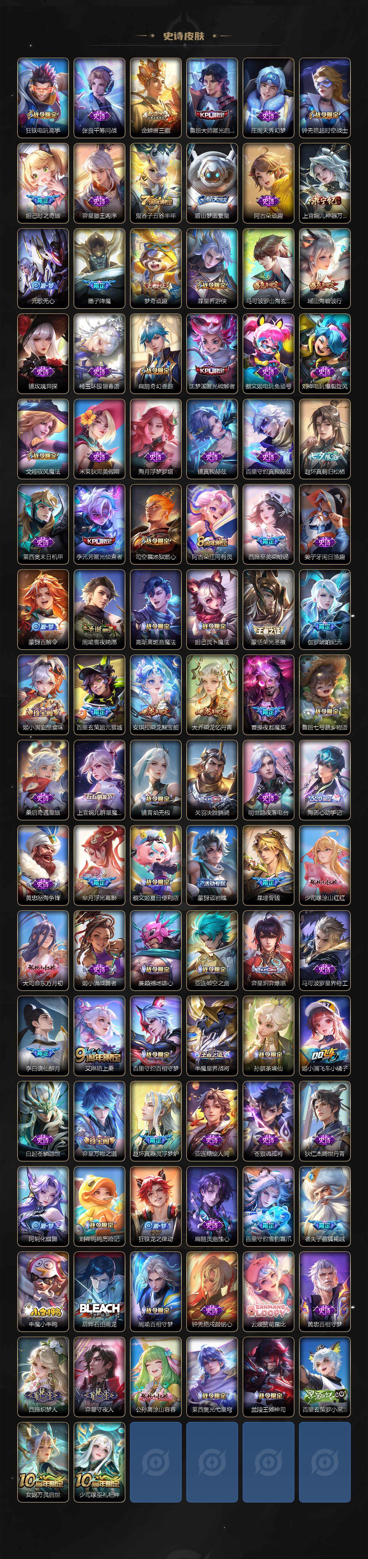 WZLX3387879王者荣耀账号详情图9