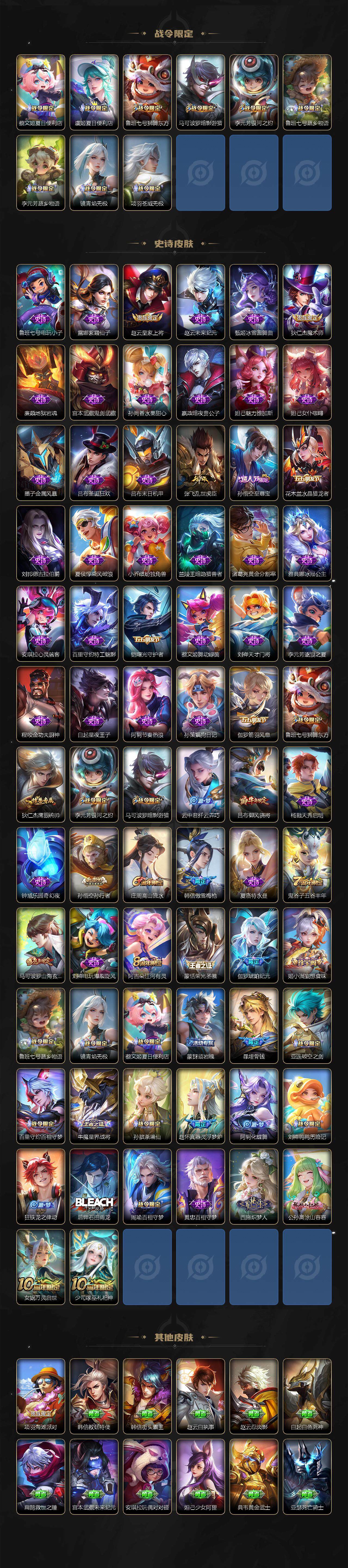 WZCMW3384319王者荣耀账号详情图3