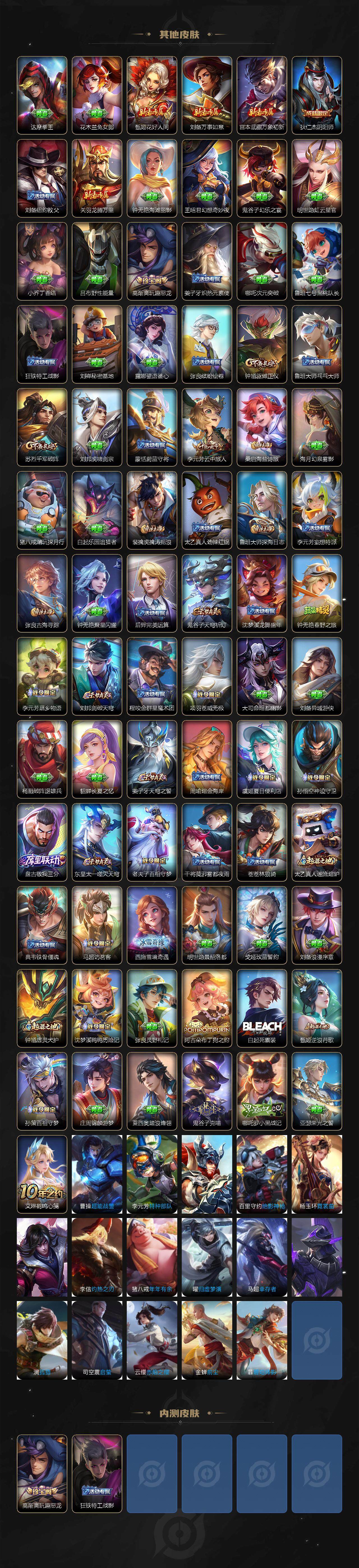 WZCMW3384319王者荣耀账号详情图4