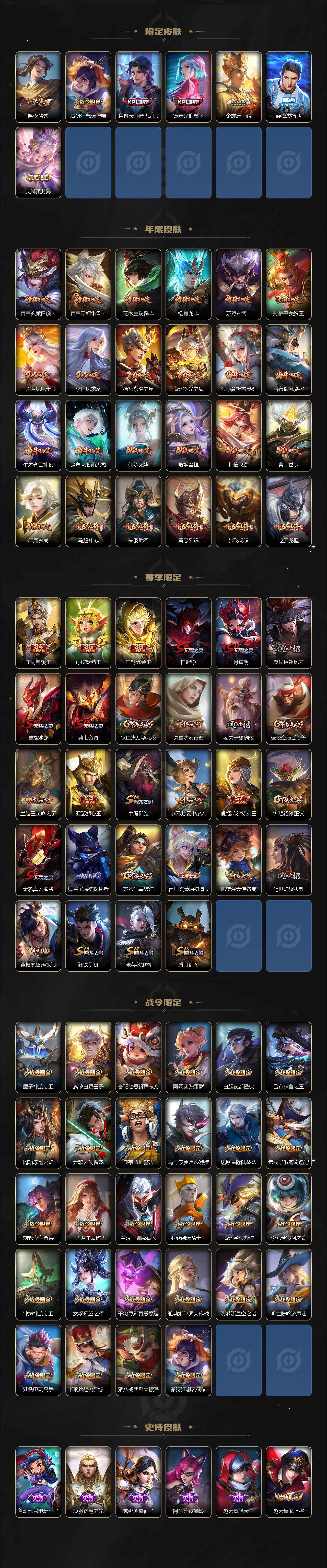 WZCMW3384322王者荣耀账号详情图4