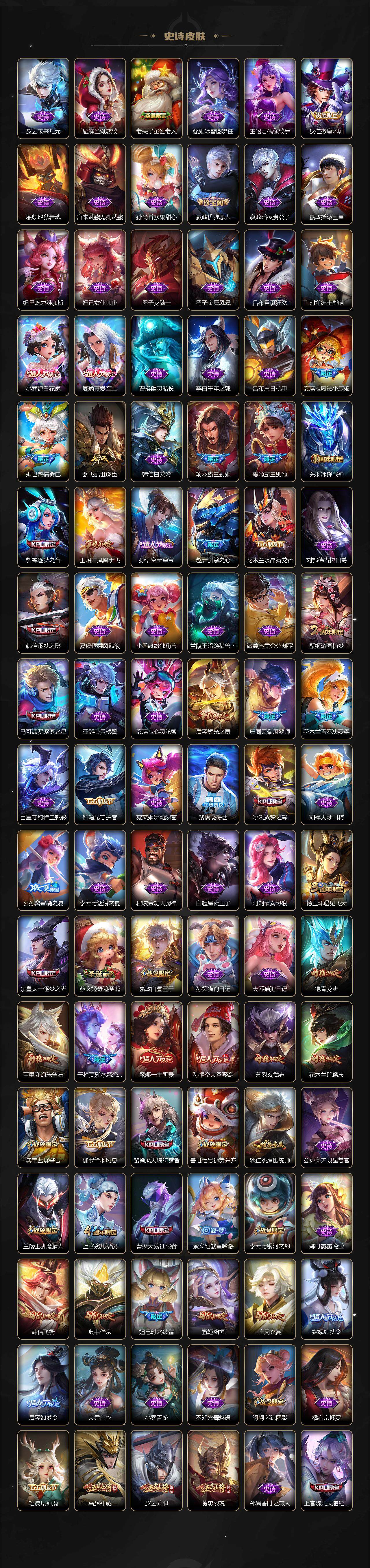 WZCMW3384322王者荣耀账号详情图5