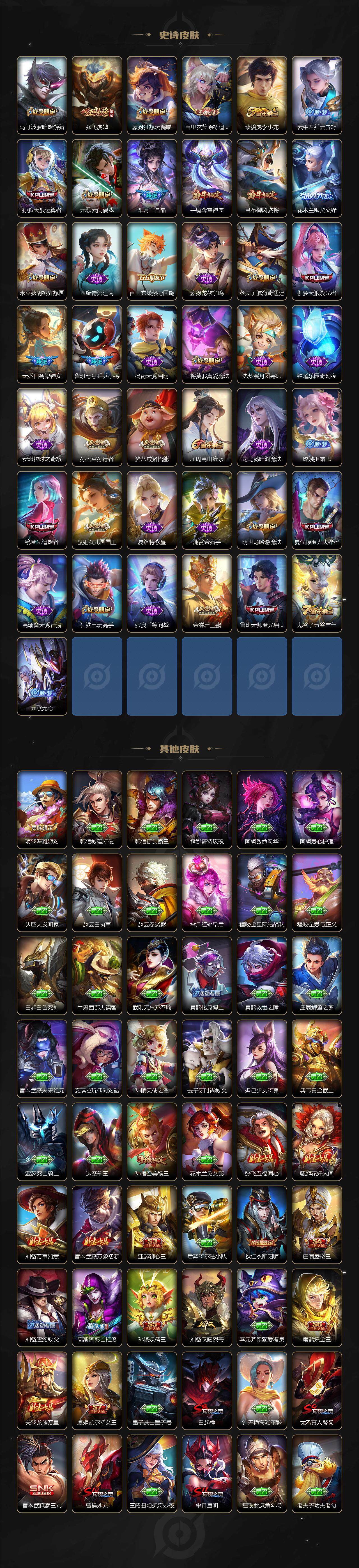 WZCMW3384322王者荣耀账号详情图6