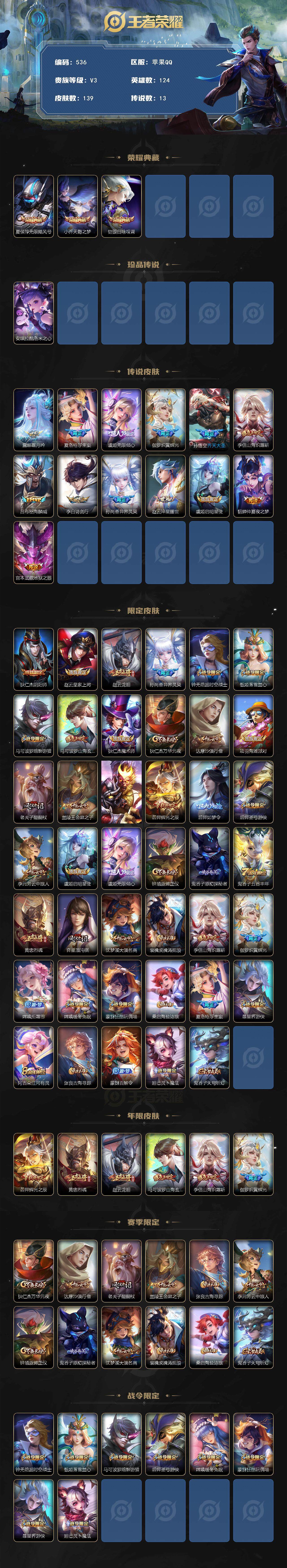 WZCMW3384323王者荣耀账号详情图2