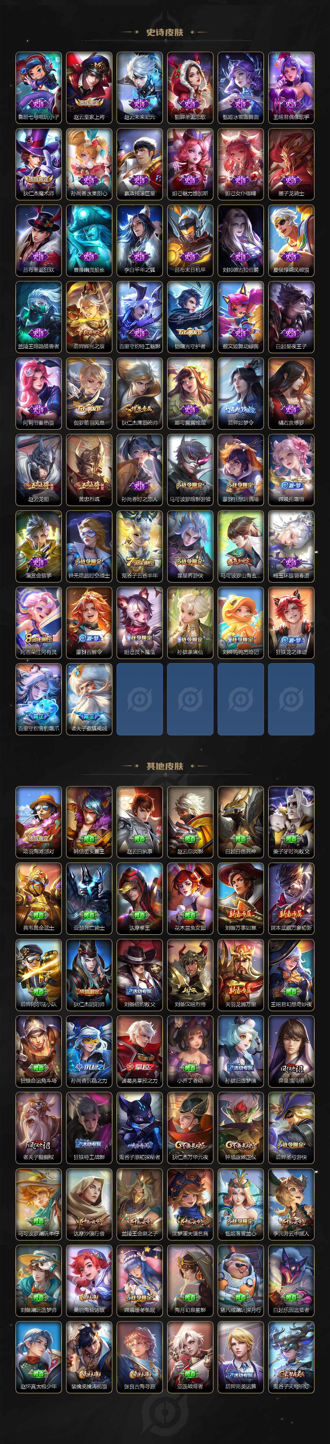 WZCMW3384323王者荣耀账号详情图3