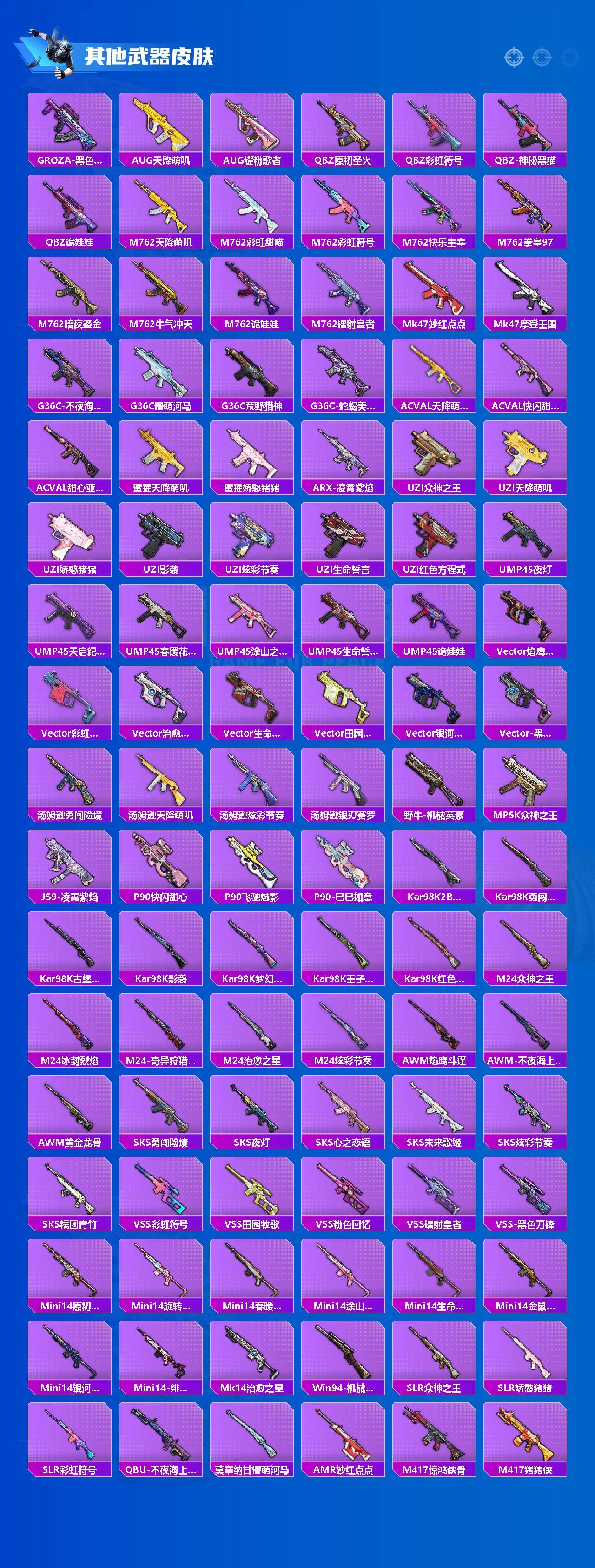 HPCMW3425103和平精英账号详情图3 HPCMW3425103和平精英账号详情图3