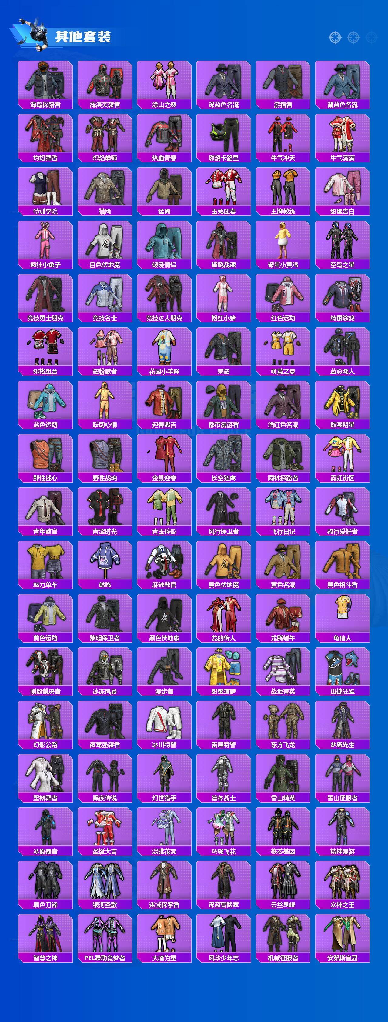 HPCMW3425103和平精英账号详情图5 HPCMW3425103和平精英账号详情图5