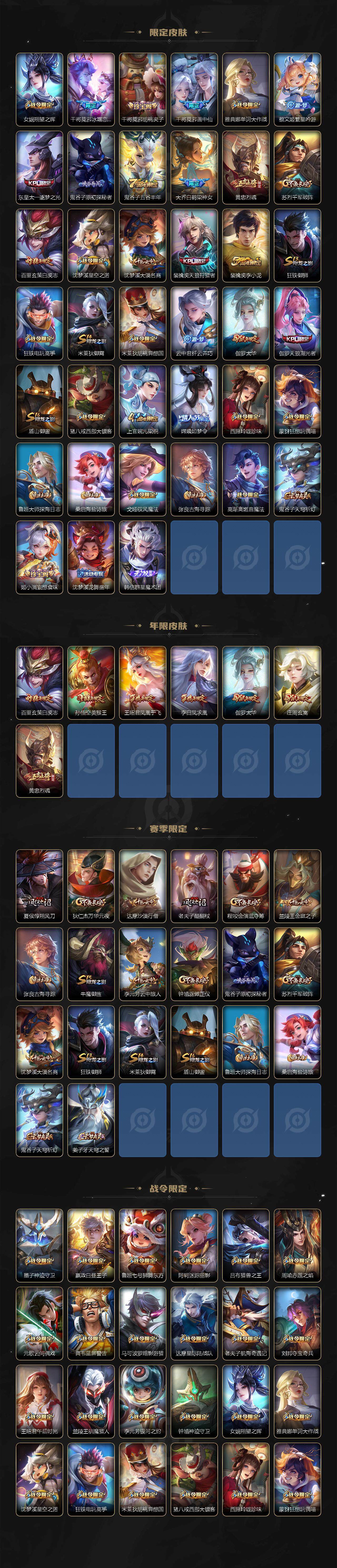 WZEY3384434王者荣耀账号详情图3 WZEY3384434王者荣耀账号详情图3