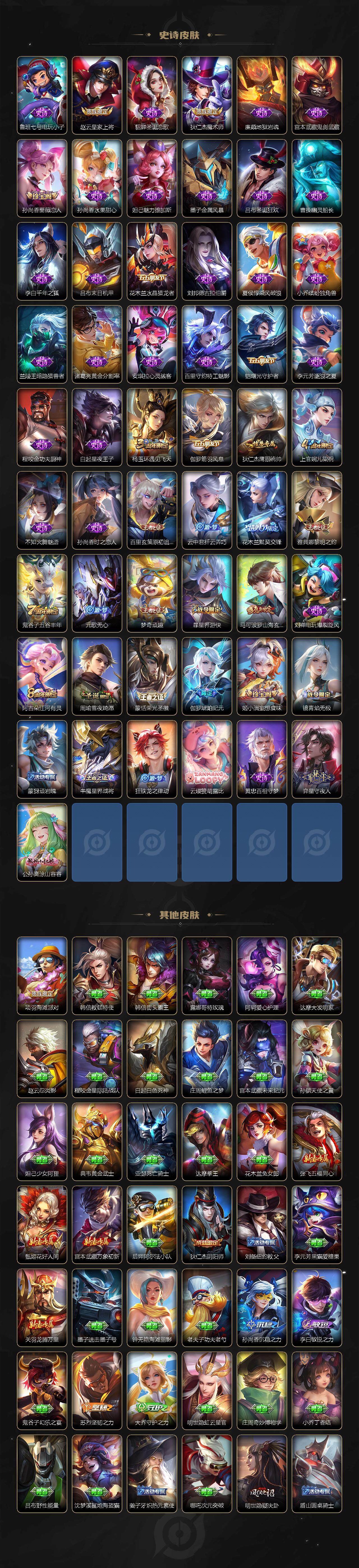 WZLX3389450王者荣耀账号详情图3