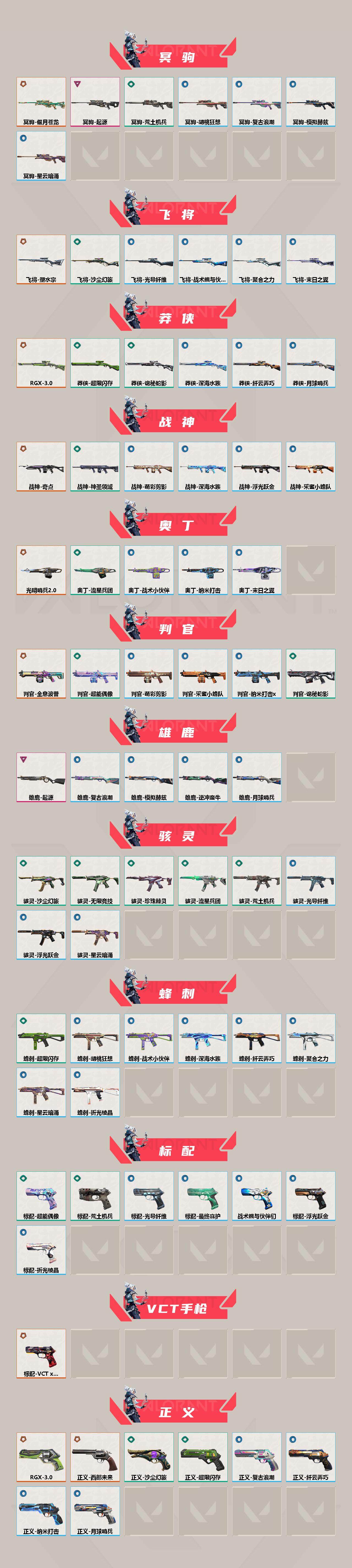 WWQQM325457无畏契约账号详情图4 WWQQM325457无畏契约账号详情图4