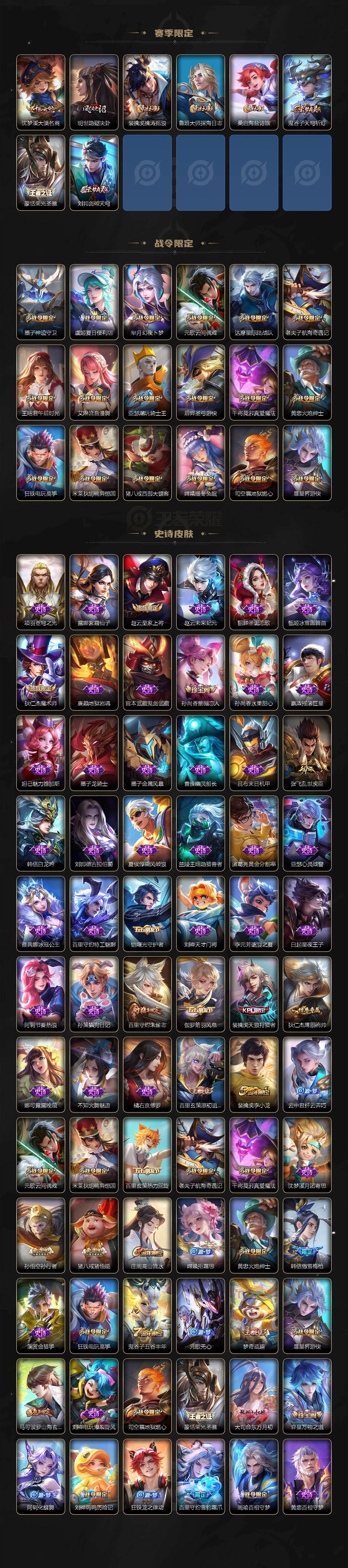 WZJM422105王者荣耀账号详情图3