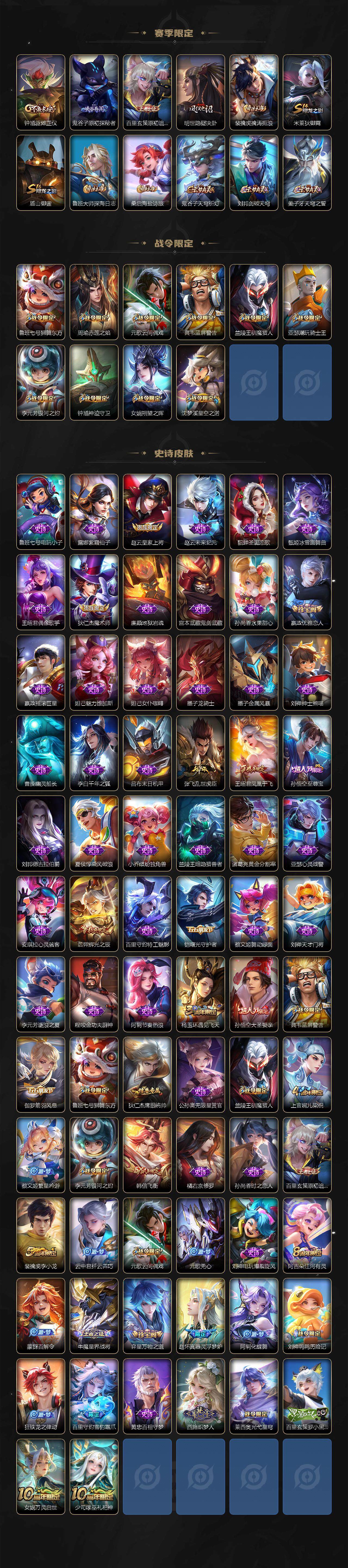 WZLX3389442王者荣耀账号详情图3