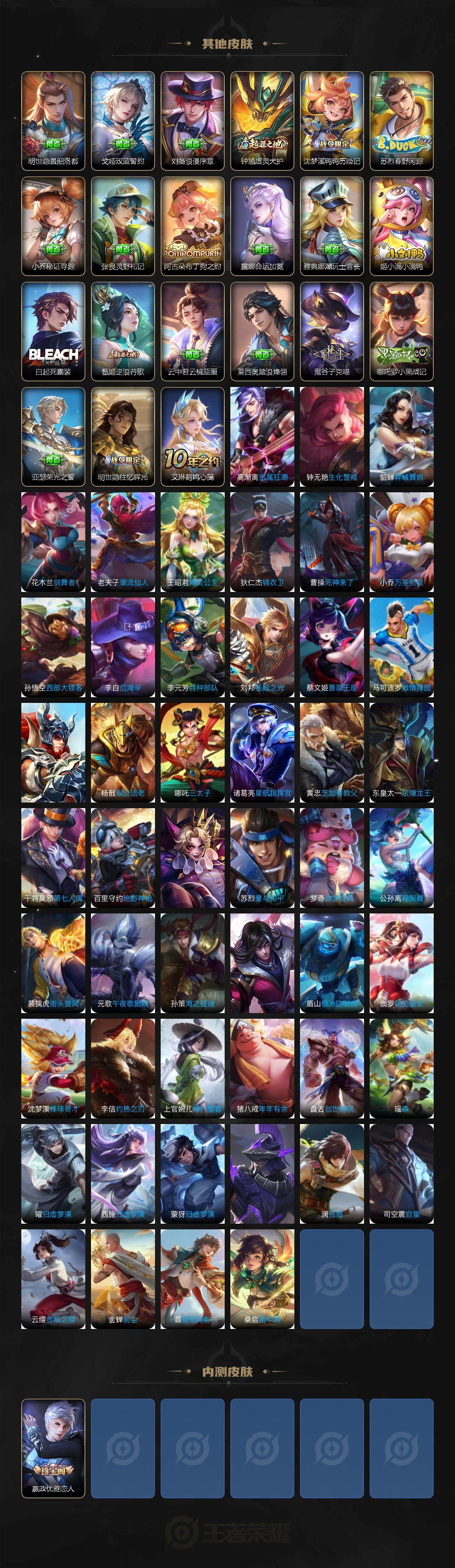 WZLX3389442王者荣耀账号详情图5