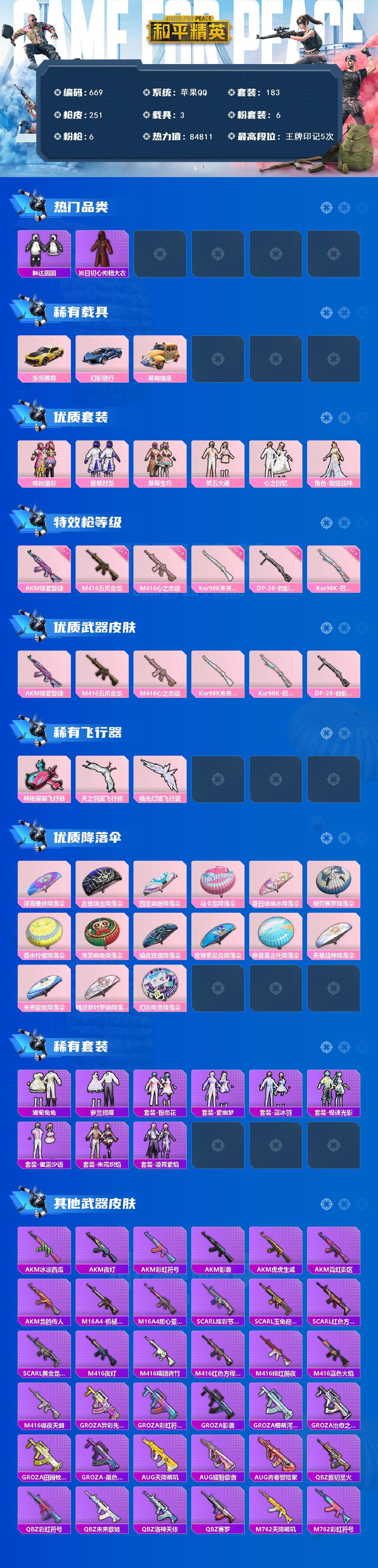 HPCMW3425115和平精英账号详情图2 HPCMW3425115和平精英账号详情图2