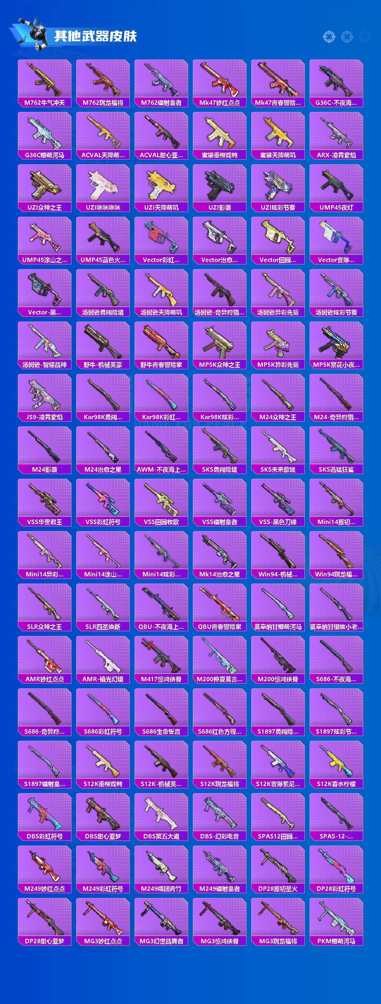 HPCMW3425115和平精英账号详情图3 HPCMW3425115和平精英账号详情图3