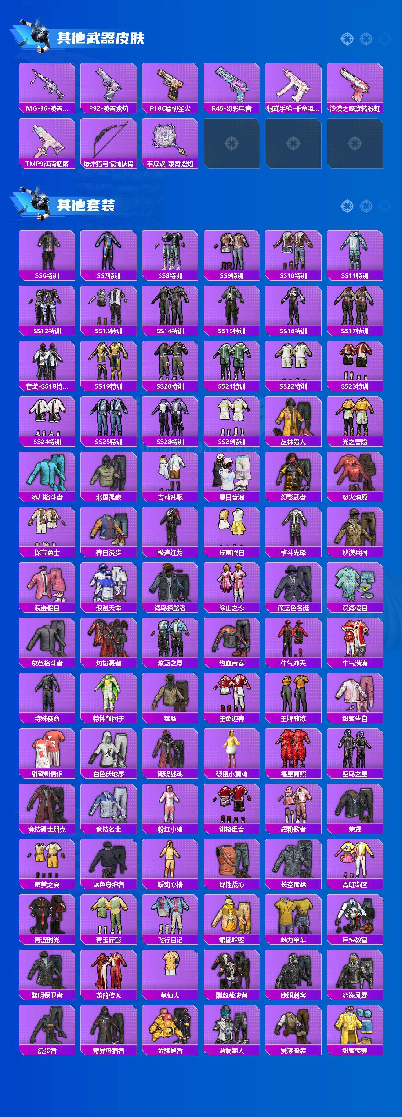 HPCMW3425115和平精英账号详情图4 HPCMW3425115和平精英账号详情图4