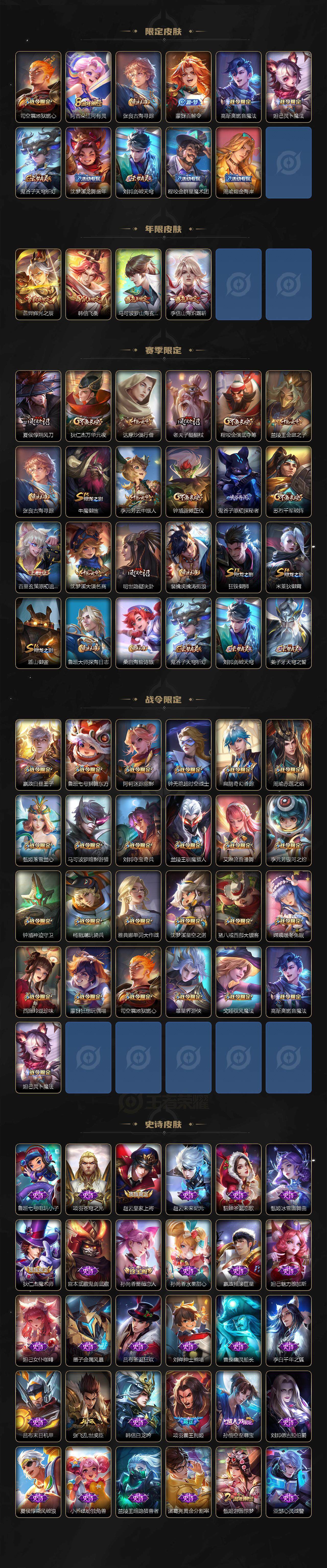 WZLX3389410王者荣耀账号详情图3