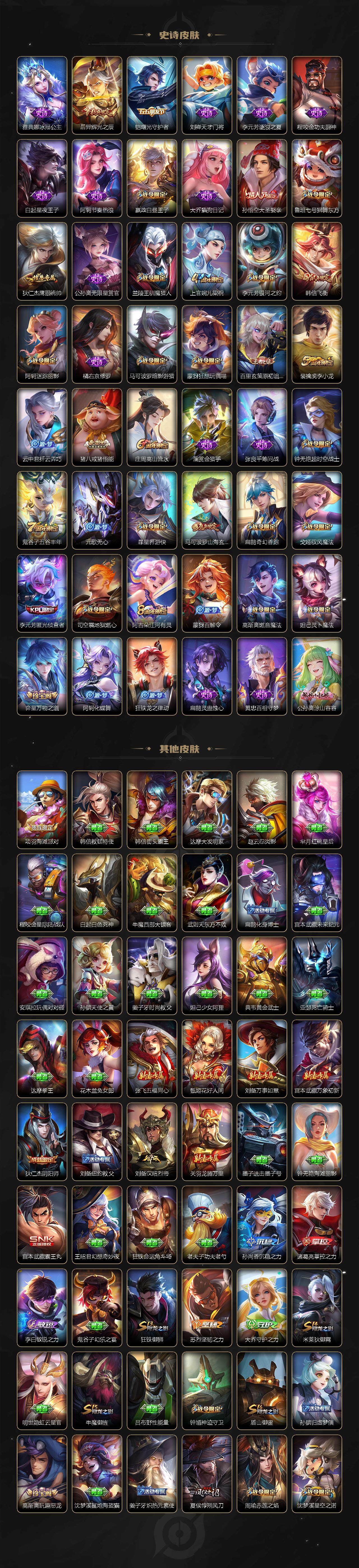 WZLX3389410王者荣耀账号详情图4