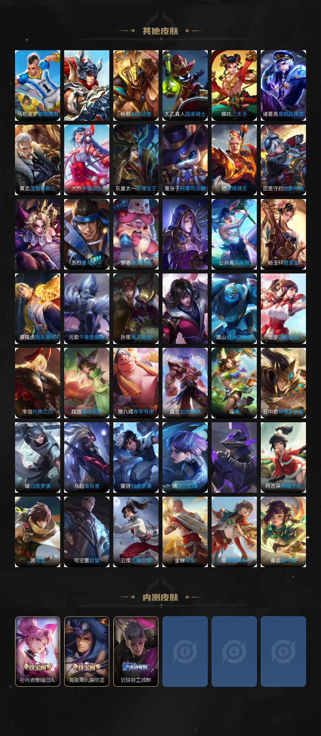 WZLX3389410王者荣耀账号详情图6