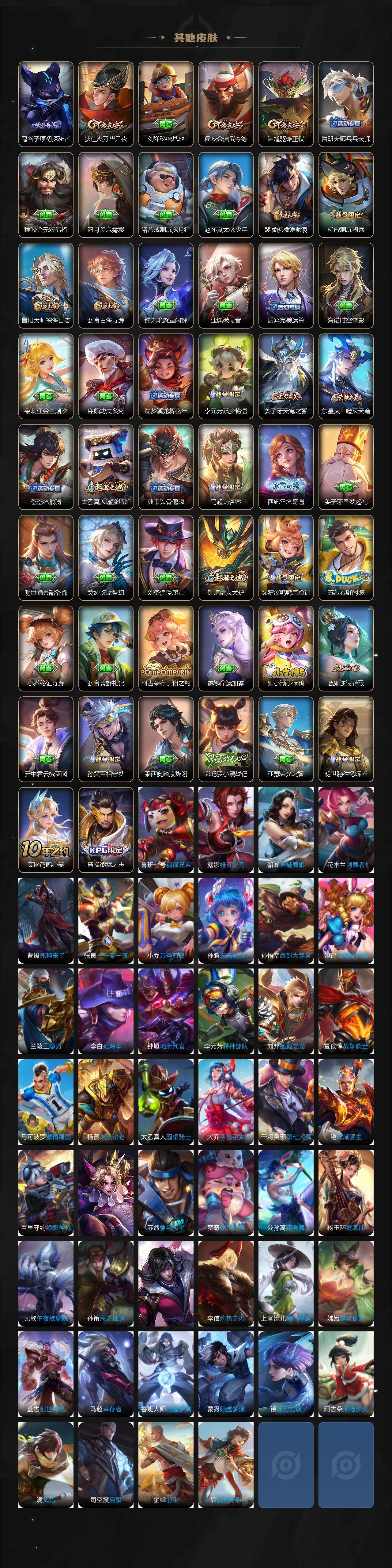 WZLX3389414王者荣耀账号详情图4