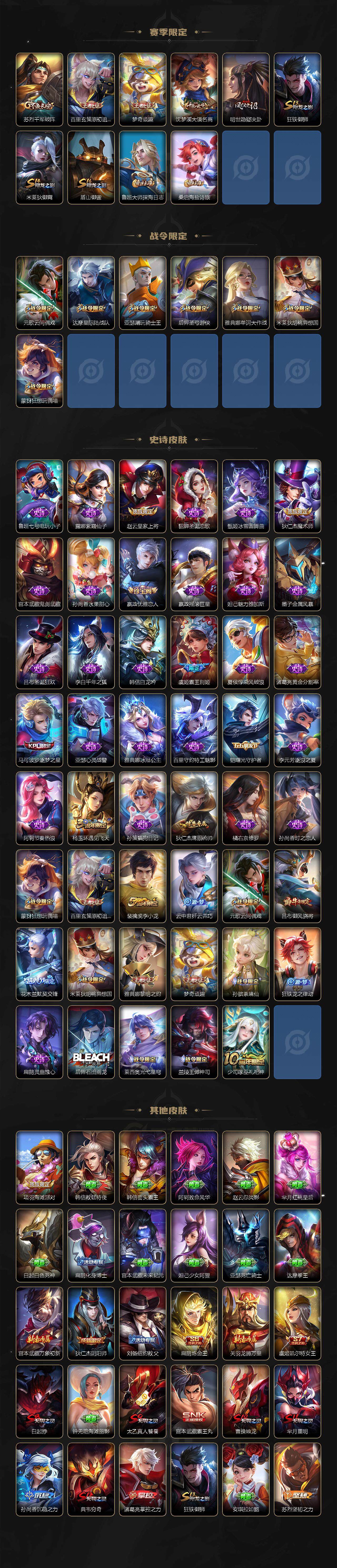 WZXS3384886王者荣耀账号详情图3