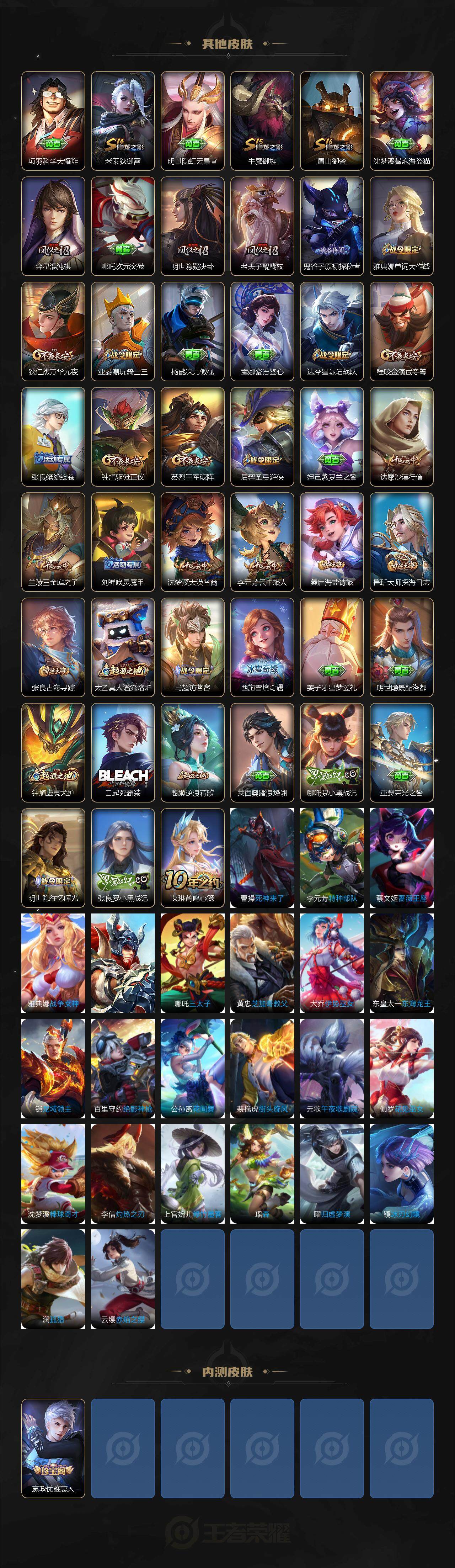 WZXS3384886王者荣耀账号详情图4