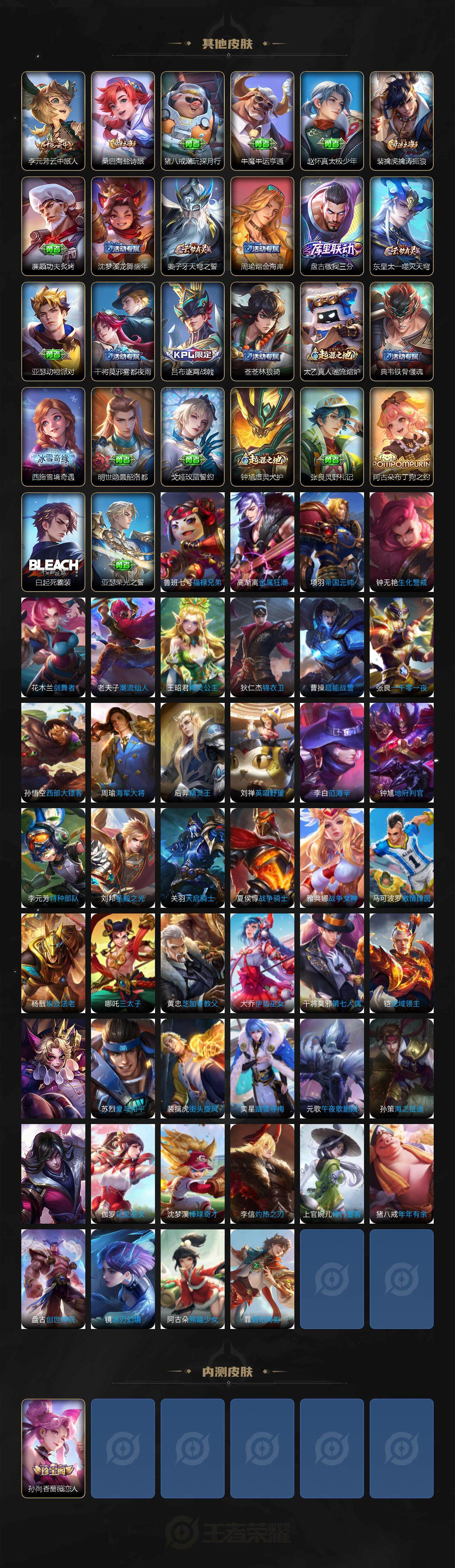 WZLX3389420王者荣耀账号详情图4