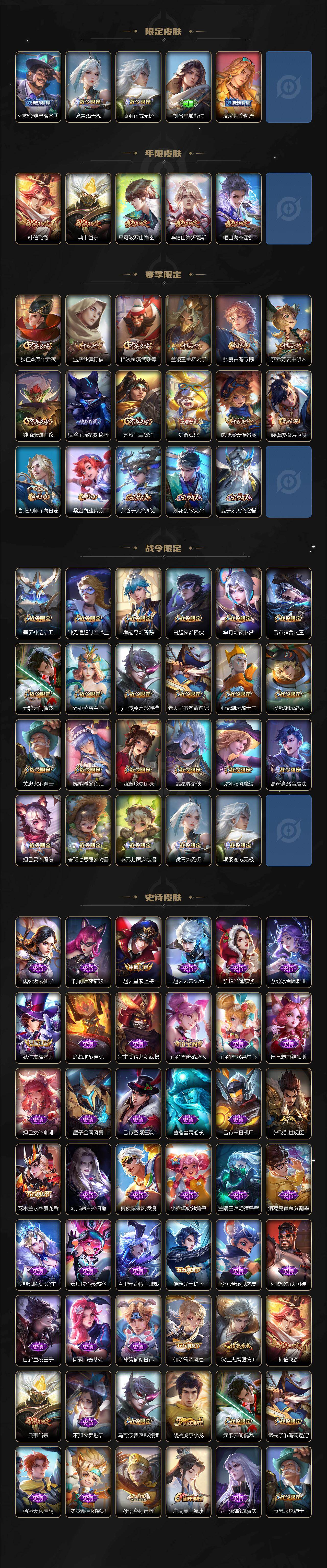 WZ0349531王者荣耀账号详情图3