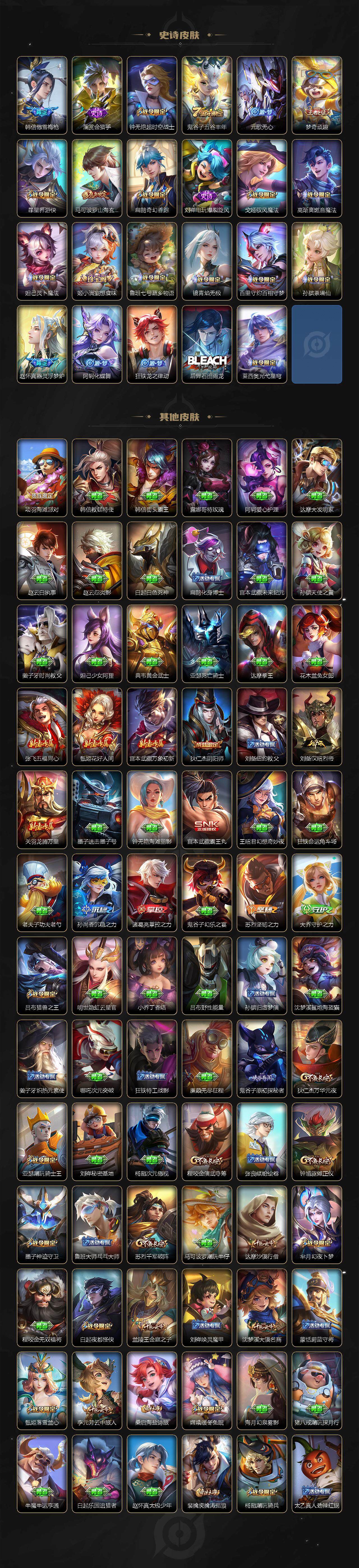 WZ0349531王者荣耀账号详情图4