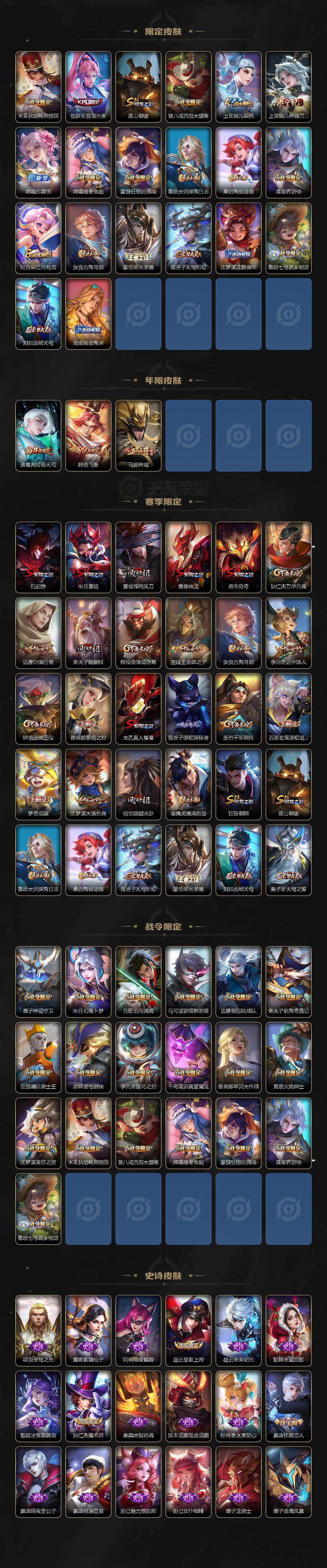 WZQM3383572王者荣耀账号详情图4 WZQM3383572王者荣耀账号详情图4