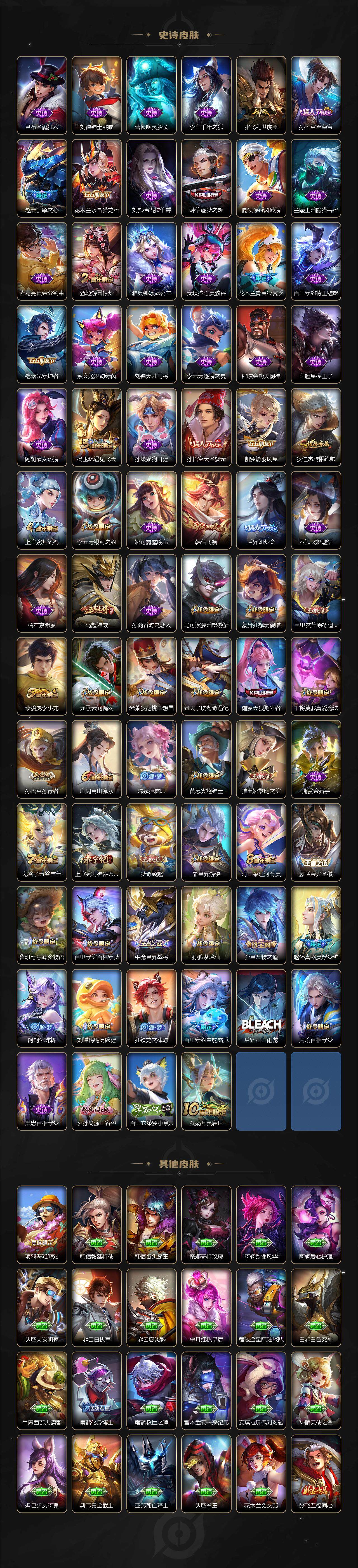 WZQM3383572王者荣耀账号详情图5 WZQM3383572王者荣耀账号详情图5