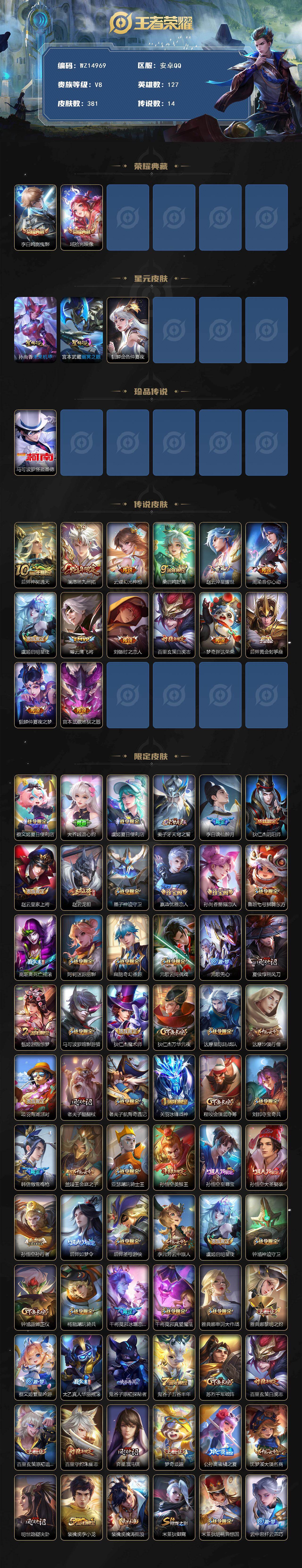 WZ0349532王者荣耀账号详情图2