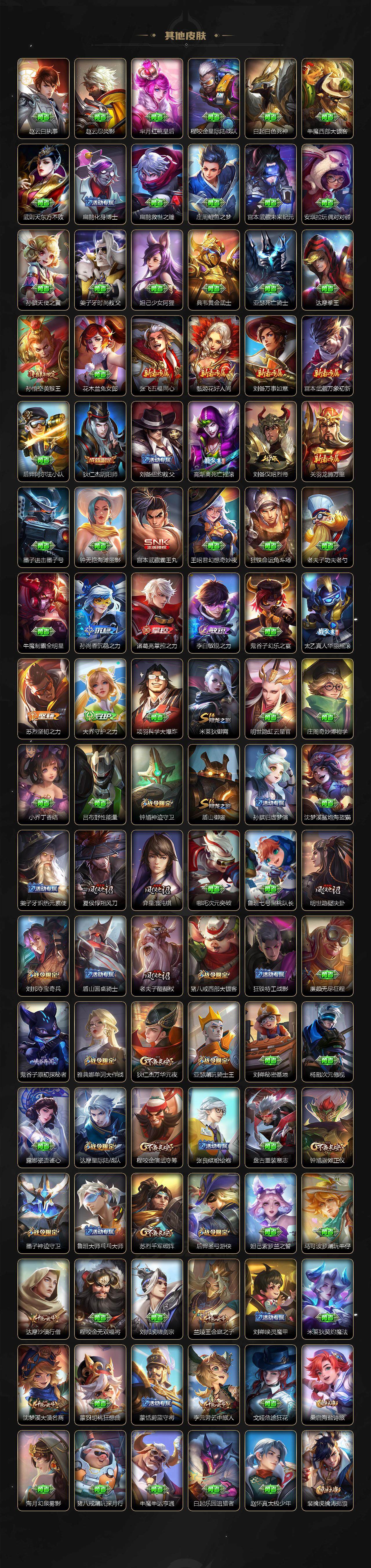 WZ0349532王者荣耀账号详情图5