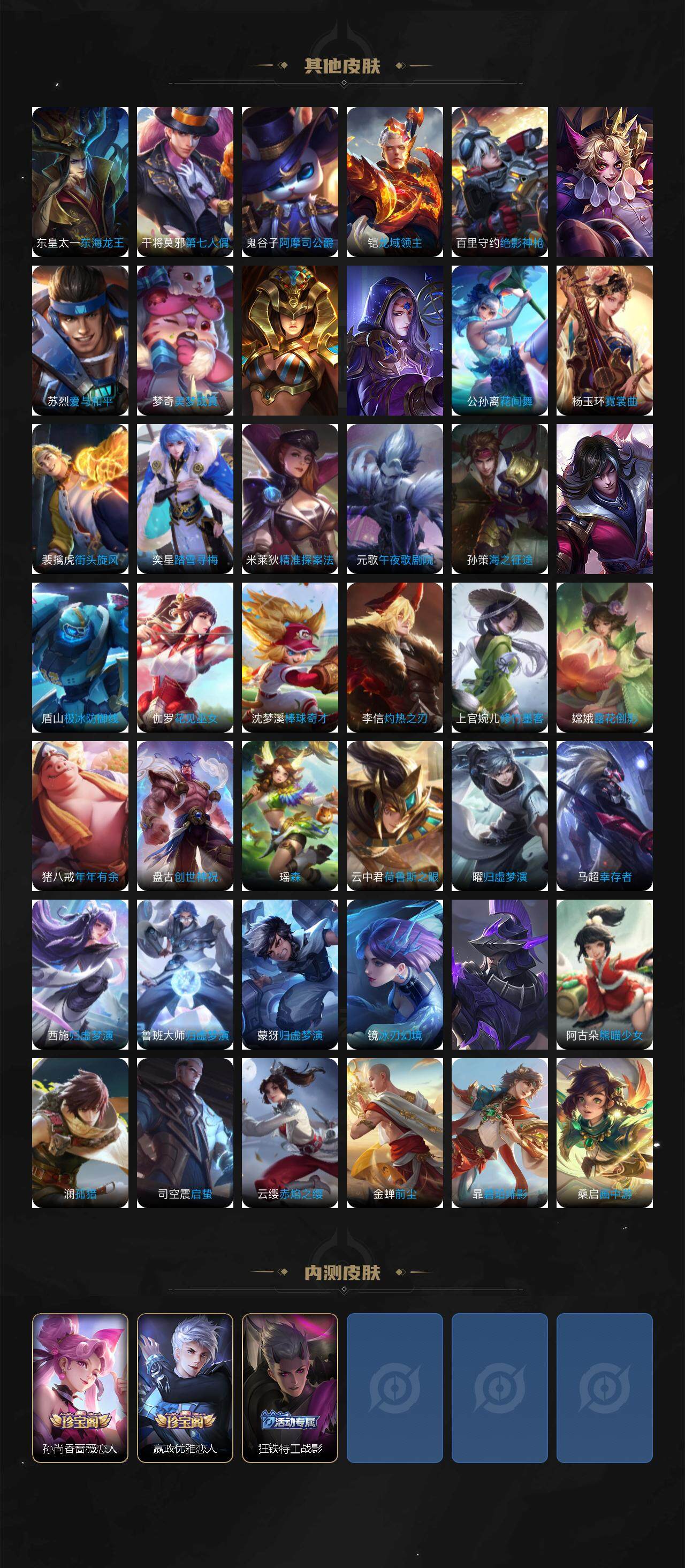 WZ0349532王者荣耀账号详情图7