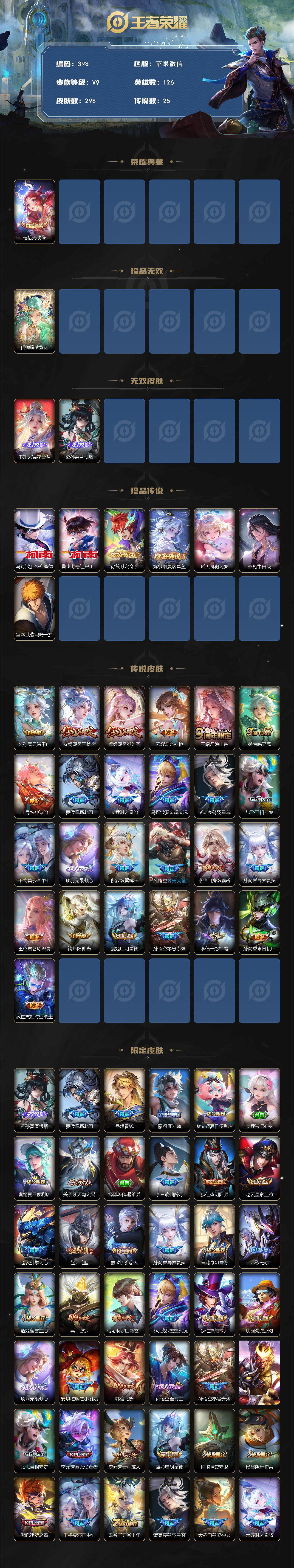 WZCMW3383613王者荣耀账号详情图2