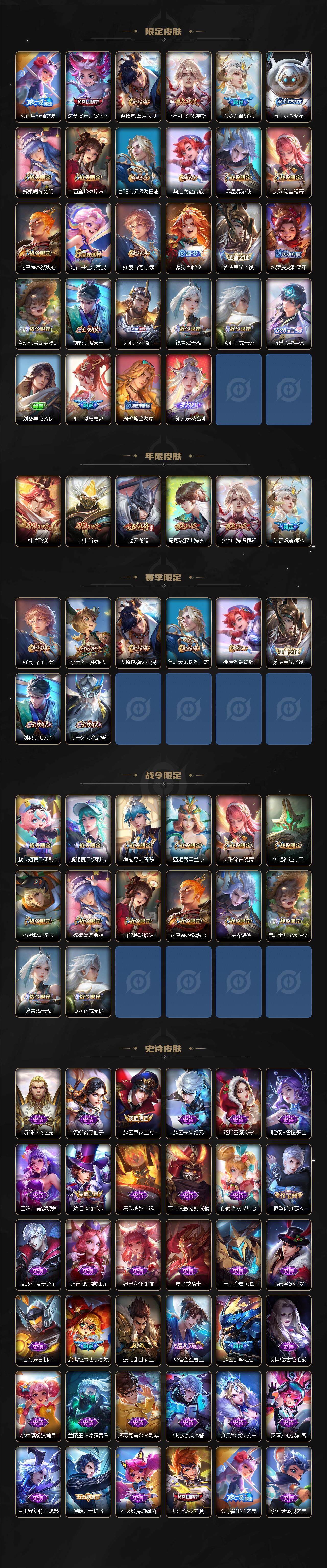 WZCMW3383613王者荣耀账号详情图3