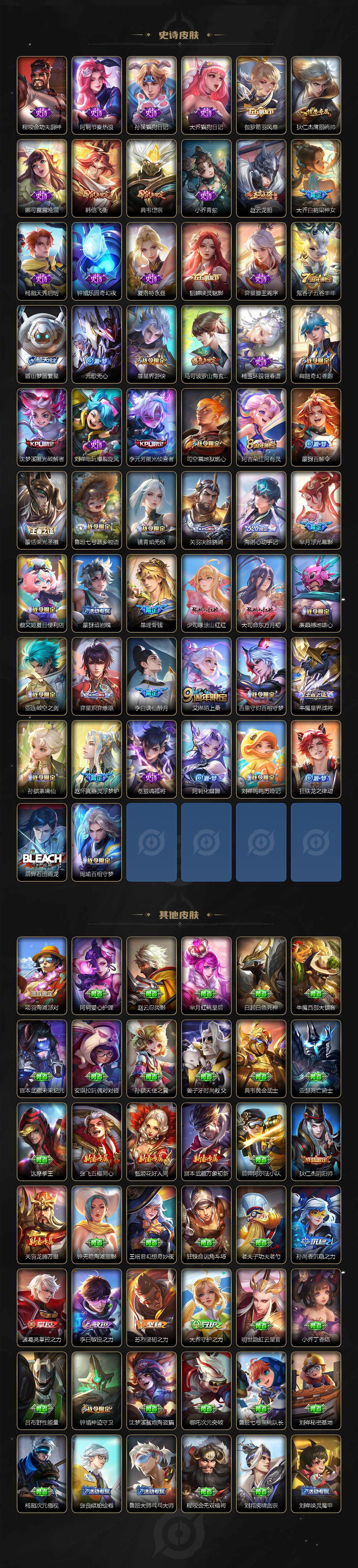 WZCMW3383613王者荣耀账号详情图4