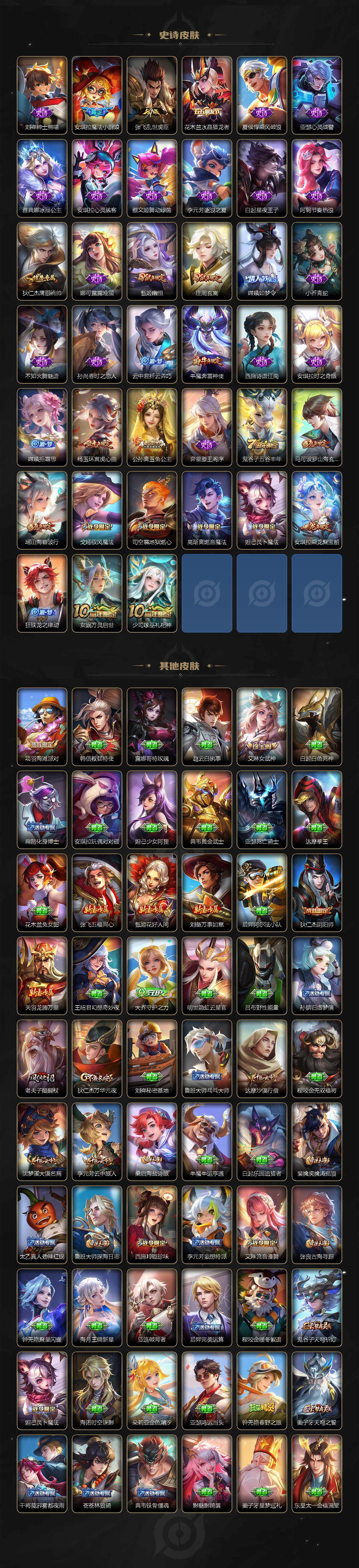 WZCMW3383636王者荣耀账号详情图3