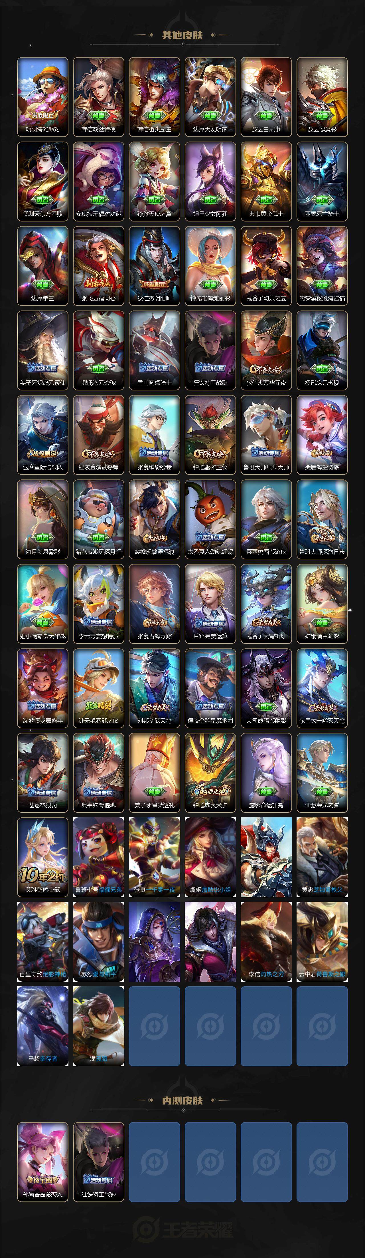 WZCMW3383653王者荣耀账号详情图3 WZCMW3383653王者荣耀账号详情图3