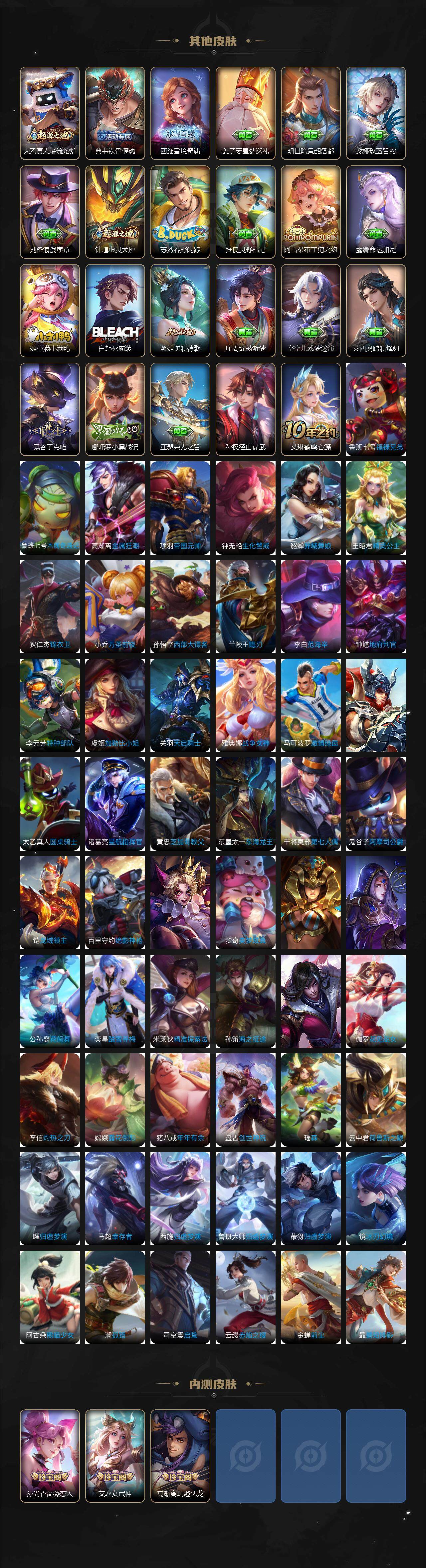 WZEY3384911王者荣耀账号详情图4