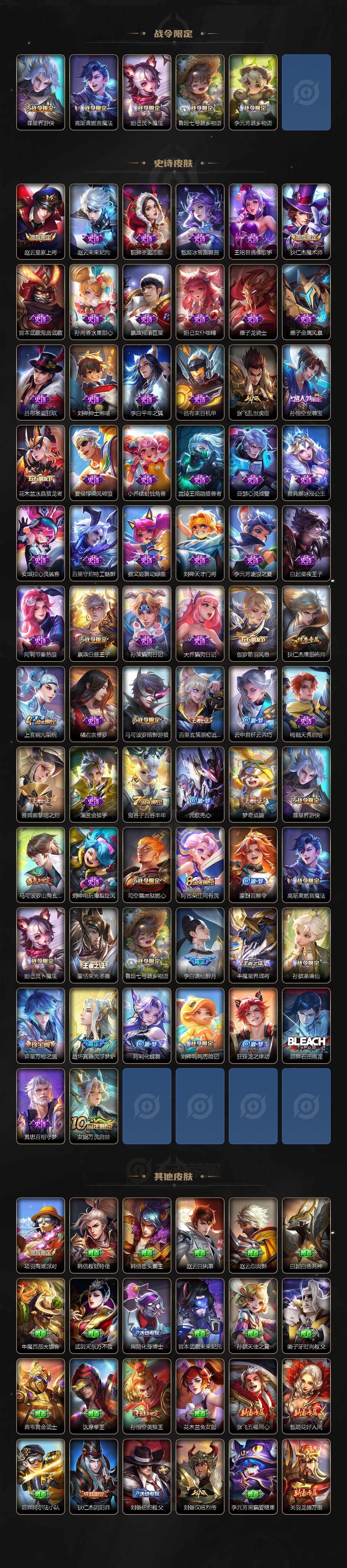 WZCMW3384919王者荣耀账号详情图3