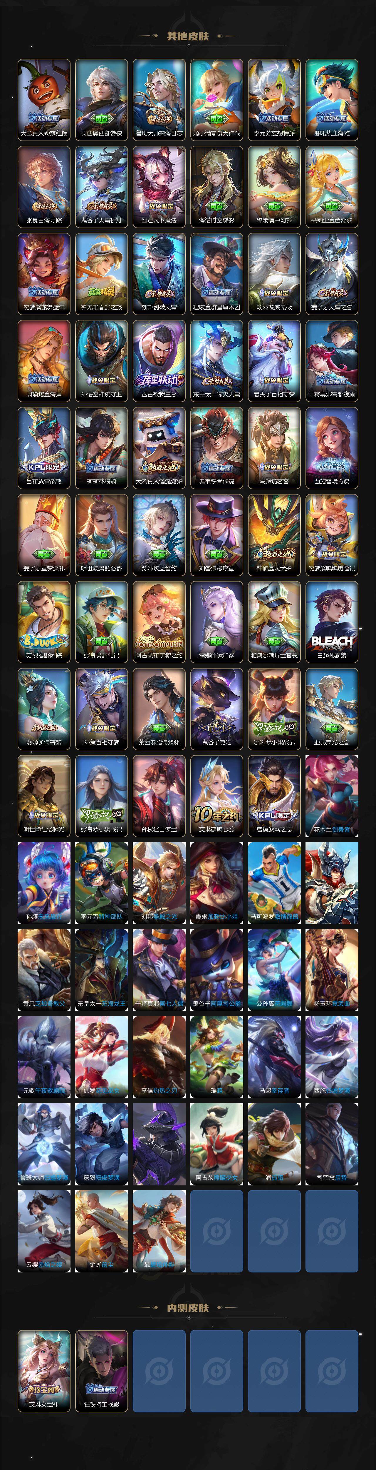 WZLE3386212王者荣耀账号详情图4