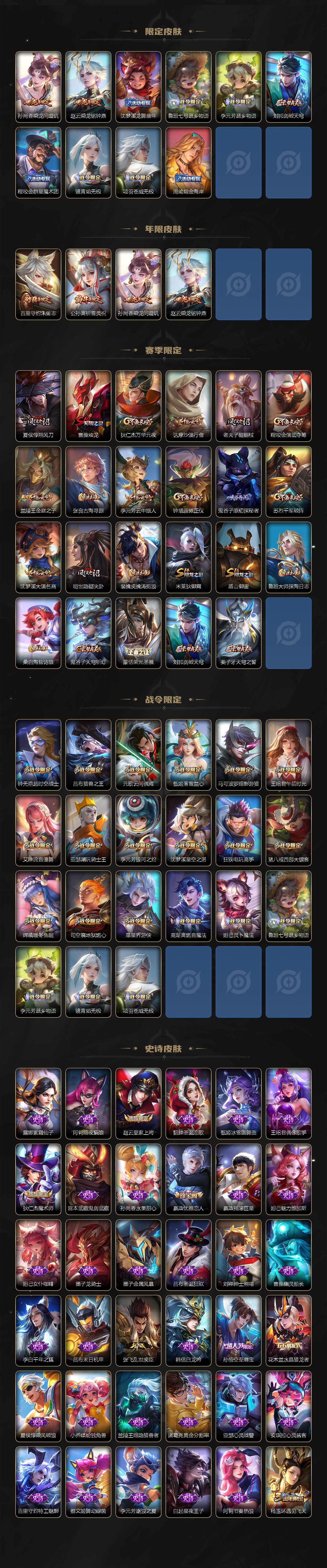 WZLX3387888王者荣耀账号详情图3